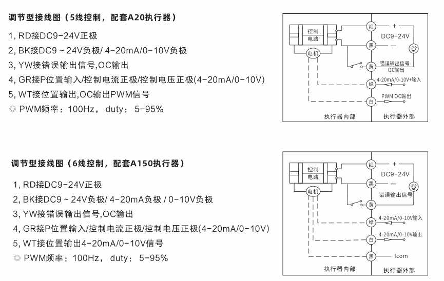 精小型电动球阀接线图