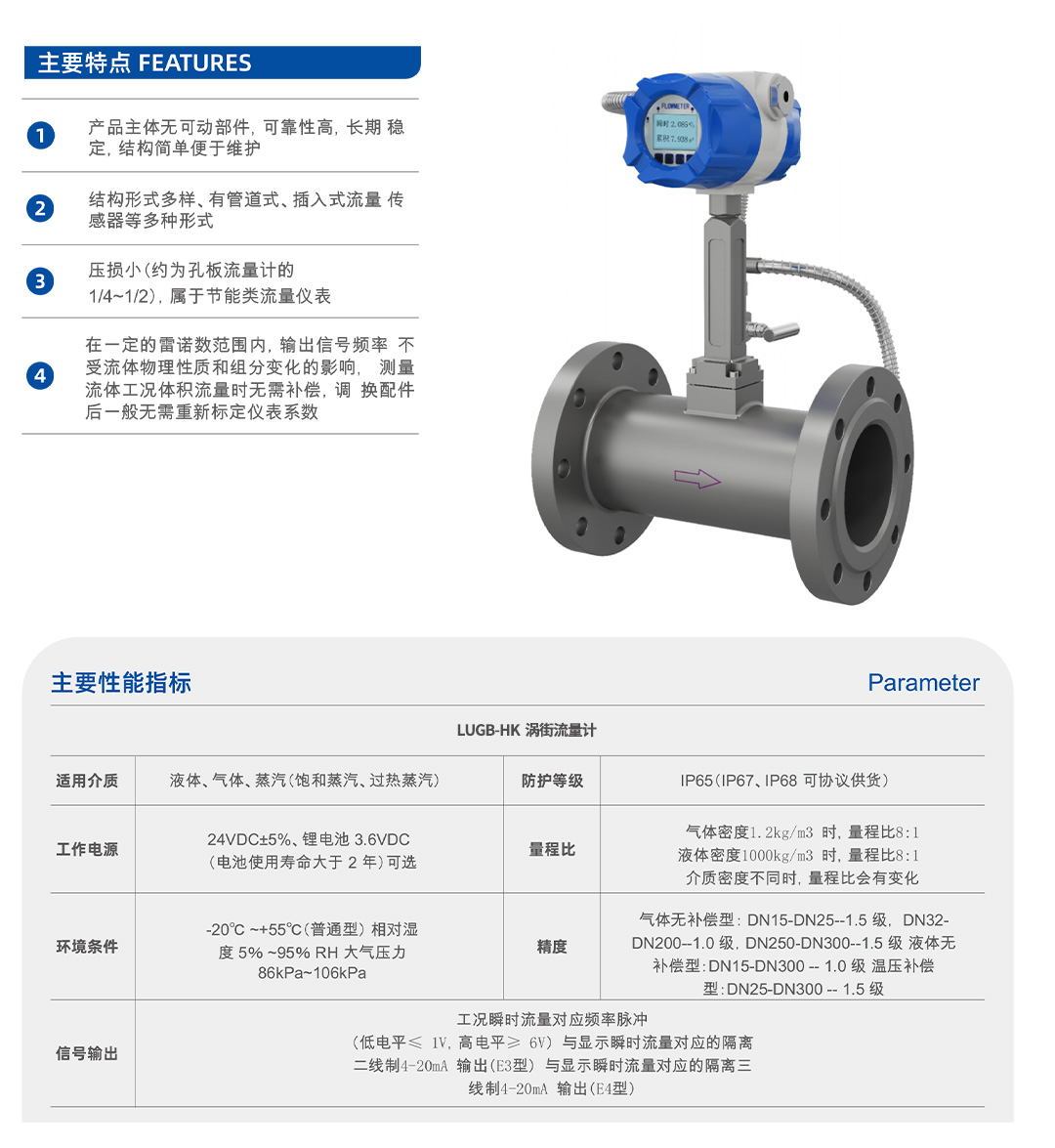 LUGB-HK-涡街流量计3 描述.jpg